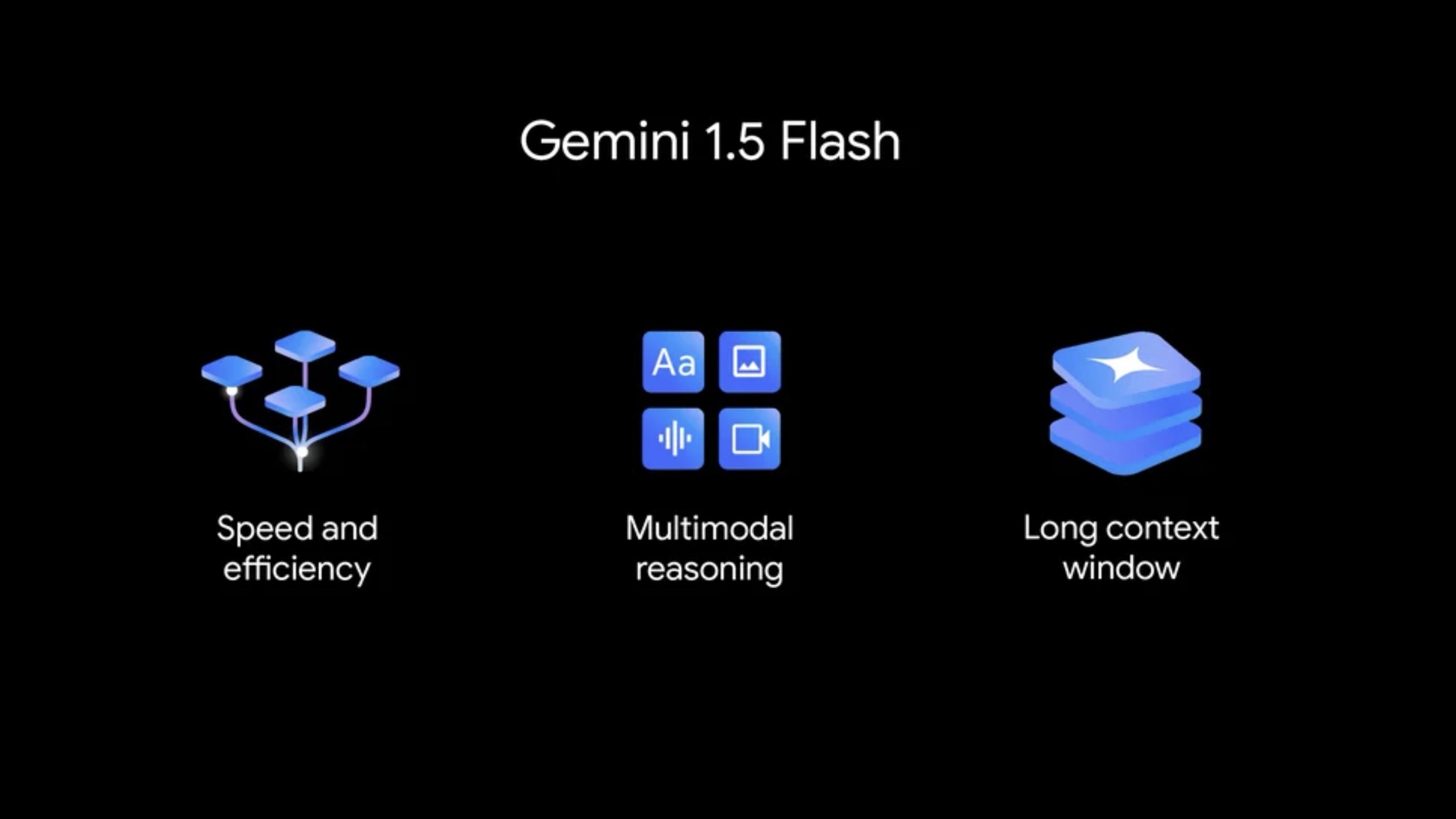 📦 NEW: Google Gemini 1.5 Flash